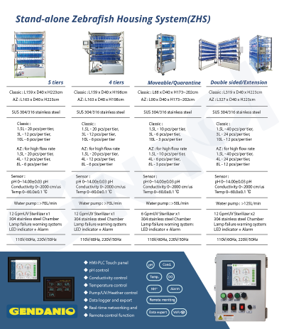 Standalone Zebrafish Housing System