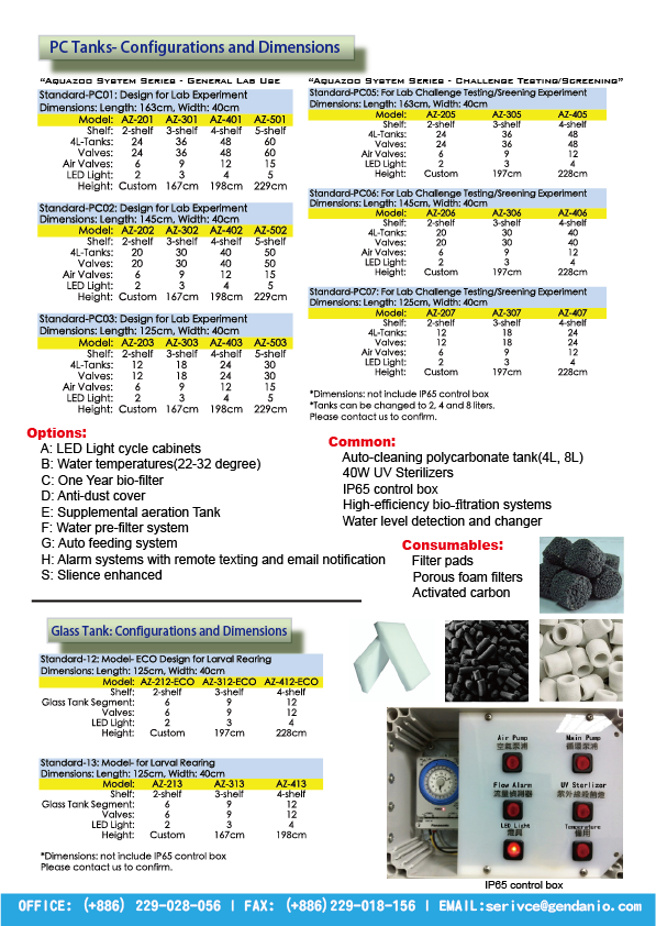 Aquazoo System Spec Aquazoo System Spec